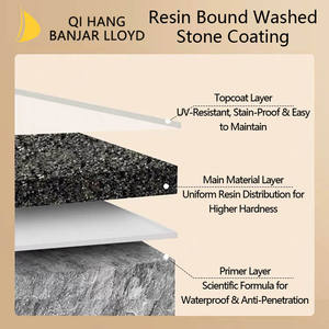QI HANG Epoxy-Based Resin Washed Stone Gravel Lane Batch Liquid Coating with Exposed <b>Aggregate</b> for for Interior/Exterior Use - Product Image 2