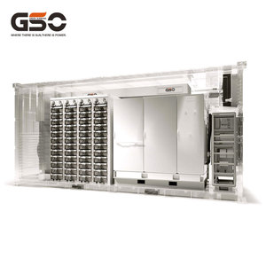 Système de stockage d'énergie par batterie Li-ion 1MW 2MW 3MW 384V 480V 672V, conteneur de stockage d'énergie - Product Image 1