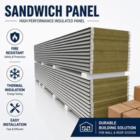 Panneau sandwich en laine de roche, panneau d'isolation thermique pour murs, panneau de toiture, construction de bâtiments préfabriqués