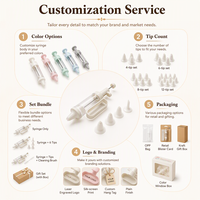 Kit de 7 pièces pour décoration de gâteaux : pistolet à douilles multifonction en plastique, outils de pâtisserie, embouts à fleurs, moule à biscuits, écologique