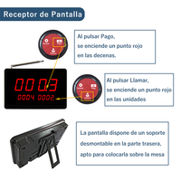 Système d'appel sans fil pour serveurs, système d'appel pour restaurant avec affichage LED, système d'appel étanche pour café, bar, hôpital