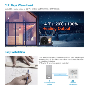 เครื่องปรับอากาศแบบท่อสำหรับงานพาณิชย์ขนาดเล็ก 18000-60000 BTU พร้อมมอเตอร์และเครื่องยนต์สำหรับระบบ HVAC แบบ OEM/ODM อเมริกา 18000 24000 30000 - Product Image 6