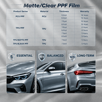 Film de protection de peinture automobile TPU PPF transparent et mat, sans effet peau d'orange, vinyle de protection automobile PET PVC, couleur pour la décoration de carrosserie automobile