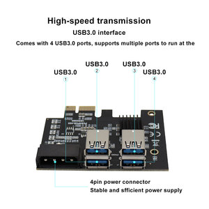 Adaptateur Pcie de haute qualité <span class=keywords><strong>USB</strong></span> un pour quatre 3.0 carte graphique 1à 4 carte d'extension Pcie Riser - Product Image 3