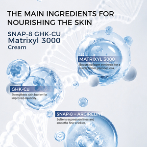 Crème <span class=keywords><strong>anti</strong></span>-âge GHK-Cu Copper Peptide SNAP-8, raffermissante, réduisant les <span class=keywords><strong>rides</strong></span>, hydratante, réparatrice de la barrière cutanée - Product Image 2
