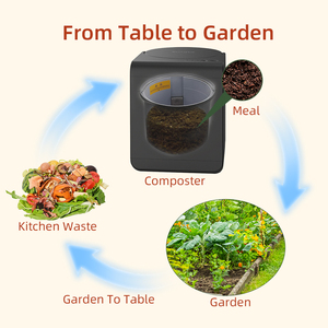 Machine à Compost Compacte pour Cuisine, <span class=keywords><strong>Composteur</strong></span> Intelligent pour la Maison avec Contrôle des Odeurs, Mode Économie d'Énergie pour Appartements - Product Image 2