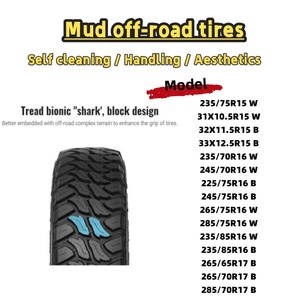 Neumáticos Todoterreno Radiales Nuevos Rockhunter 31*10.5R15LT MT para Auto de Pasajeros 4x4 con Agarre Profundo - Product Image 2