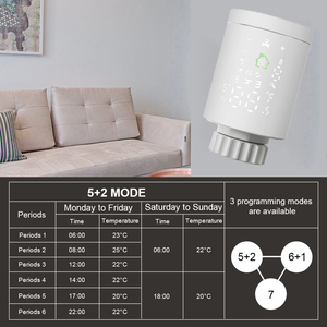 Termostato de válvula inteligente para radiador, sistema de calefacción programable, controlador de temperatura de suelo, Zigbee, Tuya, OEM - Product Image 4