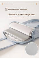 Sac de rangement pour ordinateur portable à bandoulière, élégant, pour ordinateur portable 15 pouces, sac de protection pour ordinateur