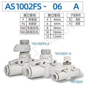 Vanne d'arrêt de pipeline SMC AS1002F 1/2 po à raccord rapide en plastique pour le contrôle de l'eau - Product Image 2