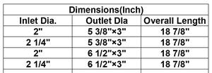 Ống Xả Bằng Thép Không Gỉ Đầu Ống Giảm Thanh Lõi Perf Bên Trong, Ống Xả Nghiêng Hình Bầu Dục Ống Xả Giảm Thanh Đuôi - Product Image 3
