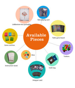 Jeu de société personnalisé en gros OEM/ODM, jeu de société numérique Monopoli, jeux de société éducatifs pour enfants - Product Image 5