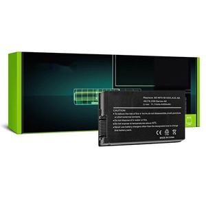 แบตเตอรี่ - แบตเตอรี่ 11.1 โวลต์ 4400 มิลลิแอมป์ ใช้ได้กับโน้ตบุ๊ก เหมาะสำหรับเปลี่ยนรุ่น a32-a8 และ a32-f80 - Product Image 1