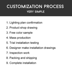 Hiện đại sang trọng trang trí cạnh giường ngủ <span class=keywords><strong>Led</strong></span> Kim Loại đèn bàn với vải bóng râm bán buôn Vàng căn cứ - Product Image 3