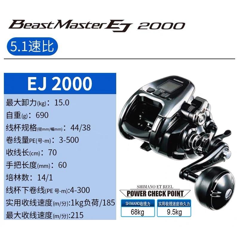 19 BeastMaster 2000EJ