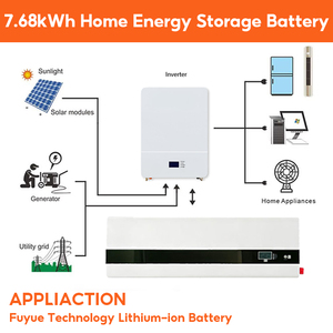 <b>48V</b> 100Ah 150Ah 200Ah 300Ah Solar Lithium <b>Battery</b> 5Kwh 10Kwh 15Kwh Home <b>Battery</b> for Solar Energy System - Product Image 3