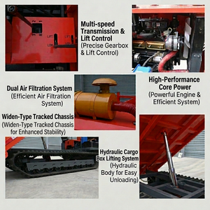 Nouveau Camion Benne Hydraulique Rouge 4x2 de 3, 3,5 et 9 Tonnes avec Lumières de Position Droites pour Mines en Chine, aux Philippines et en Malaisie - <span class=keywords><strong>Prix</strong></span> Compétitif - Product Image 2