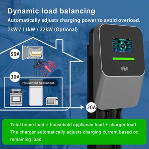 Estación de Carga para Vehículos Eléctricos de 7-22 kW con Función DLB y Balanceo Dinámico de Carga, <span class=keywords><strong>Cargador</strong></span> de Pared para el Hogar con Conector RJ11 de 7.4 kW/7 kW - Product Image 2