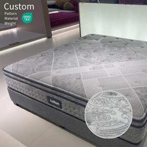 Tissu à tic-tac anti-dérapant Double Jacquard Matelas tricoté en viscose ignifuge Tissu à tic-tac avec éponge - Product Image 1