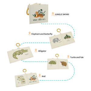 Libro in Stoffa 3D Personalizzato per Bambini, Giocattolo Educativo <span class=keywords><strong>Silenzioso</strong></span>, Ecologico <span class=keywords><strong>e</strong></span> Sicuro, Durevole - Product Image 6