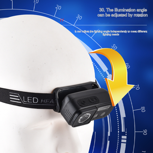 Waterproof Motion <b>Sensor</b> LED Headlamp USB Rechargeable Red White <b>Light</b> Outdoor Portable Head Flashlight for Camping Fishing - Product Image 3