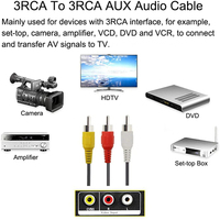 Haute qualité 1.5M 3M 5M AV Audio vidéo AUX Composite mâle Jack Plug PVC veste RCA vers RCA câble pour TV DVD TVPLUS câble
