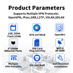 Unité CPE 5G extérieure WiFi6 AX3000 double bande MT7981B VPN Modbus, point d'accès sans fil mural pour couverture de bâtiment et IoT - Product Image 3