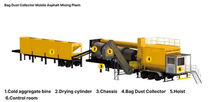 خلاطة أسفلت مستمرة عالية الكفاءة للبيع، المفضلة في السوق - Product Image 6