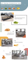 Machine de fabrication de frites, machine de fabrication de frites, de noix, de frites, de snacks