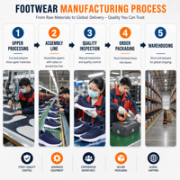 Chaussures de basket décontractées unisexes, antidérapantes, respirantes, avec doublure en mesh, tendance mode, résistantes à l'usure, chaussures scolaires coréennes, OEM ODM