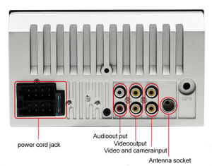 Phổ 2 Din <span class=keywords><strong>7</strong></span> "Màn hình cảm ứng Stereo MP5 Máy nghe nhạc đài phát thanh Tự động sao lưu máy ảnh điều khiển từ xa ram-phổ biến xe đa phương tiện Máy nghe nhạc - Product Image 5