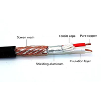 Câble répartiteur en Y de haute qualité 0,5 m en PVC avec prise jack stéréo TRS 3,5 mm vers 2*RCA pour HDTV, projecteur de voiture, lecteur DVD