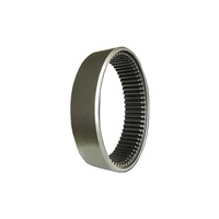 Moteur à bride b5 fabricant de bague d'engrenage intérieur à engrenage interne de taille personnalisée
