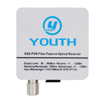 Récepteur Optique Passif Sans Alimentation FTTH CATV HZY-0606P SC/APC 1550nm Plug and Play