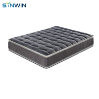 Matelas de lit de 14 pouces RSP-2PT-215 Matelas à ressorts à double surmatelas avec ressorts ensachés