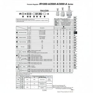 Regulador de presión de precisión SMC Pneumatics modelo - Product Image 1