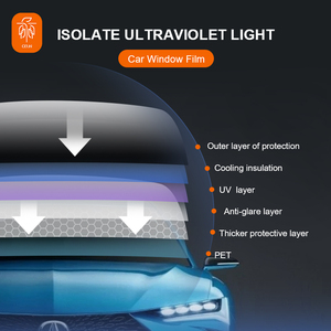 Bán buôn giá tự dính PET chống đạn chống xước vỡ nổ bằng chứng bảo vệ phim cho kính vỡ an toàn - Product Image 6