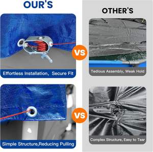 Couverture d'hiver pour <span class=keywords><strong>piscine</strong></span> portable ronde de 24 pieds, tissu en bâche Oxford 420D pour couverture de <span class=keywords><strong>piscine</strong></span> <span class=keywords><strong>hors</strong></span> <span class=keywords><strong>sol</strong></span> - Product Image 6