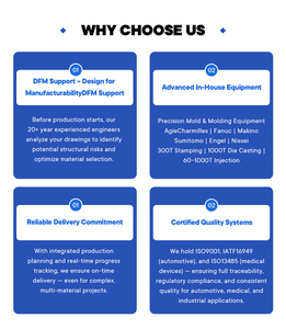 ผู้ผลิตโอริงและปะเก็นยาง OEM, ซีลยาง NBR/EPDM/ซิลิโคน, ชิ้นส่วนยางอุตสาหกรรมตามสั่ง, ได้รับการรับรองมาตรฐาน ISO9001 และ IATF16949 - Product Image 5
