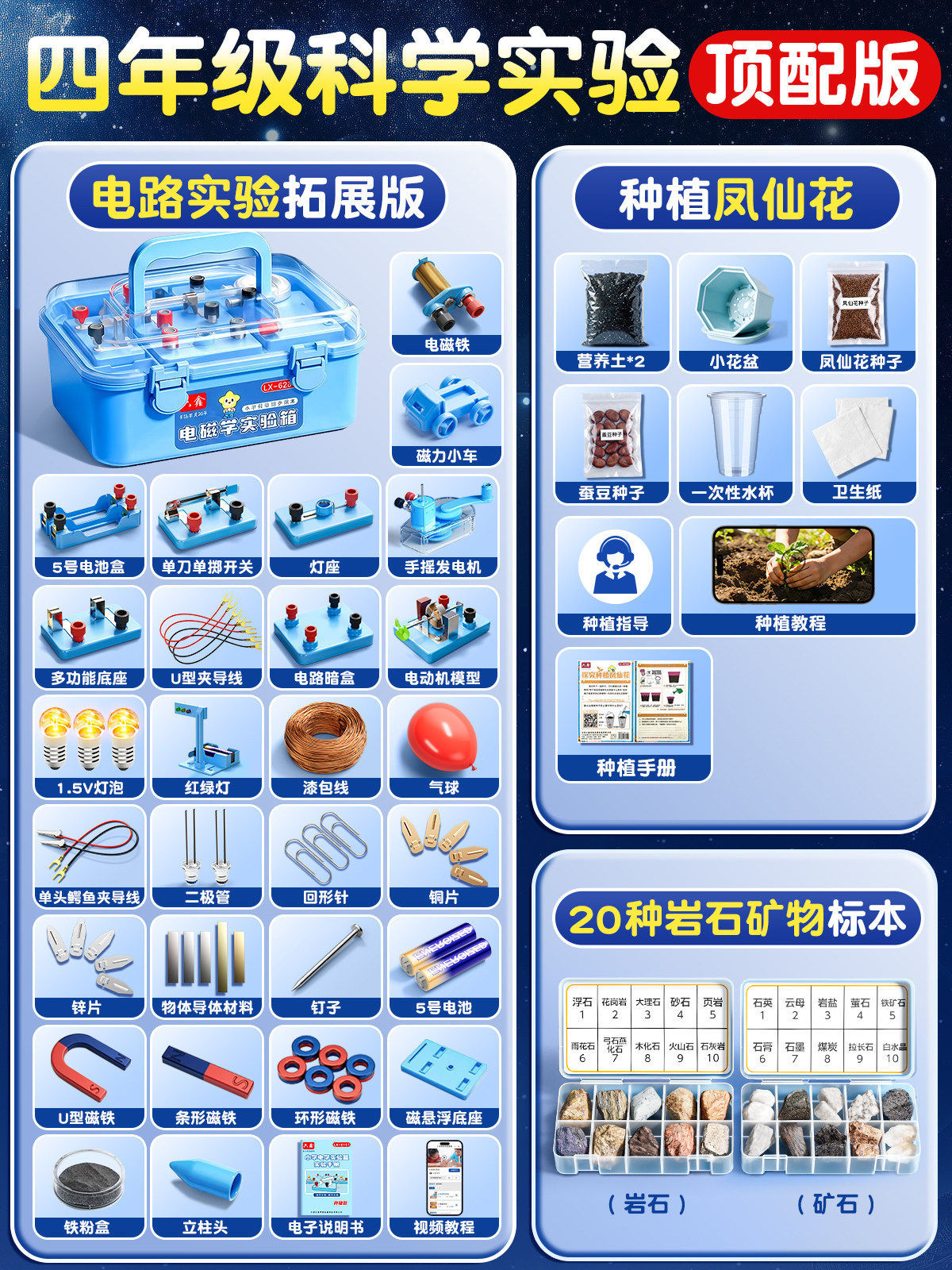 ชุดหลอดไฟขนาดเล็ก 10 ชิ้น