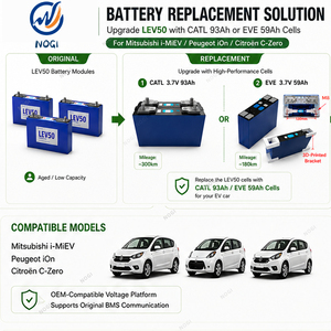 Sel Baterai NMC 3.7V 58Ah 93Ah 117Ah 129Ah 137Ah baterai lithium ion prismatik untuk DIY I-MiEV Pengganti Yuasa LEV40 45Ah 50Ah - Product Image 4