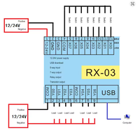 Programlanabilir Lojik Denetleyici 8 Giriş 7 Çıkış Bilgisayar Telefon Programlama Endüstriyel Kontrol Kartı 12-4V PLC Programlanabilir PLC