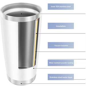 Thermos in Acciaio Inox Arancione da 20 oz, Borraccia Termica con Coperchio Antigoccia per Viaggio, Ufficio, Auto, Campeggio, Adatta per Acqua Bollente - Product Image 4