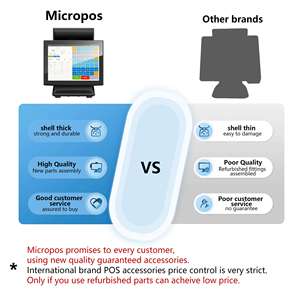 NFC-Handys Touchscreen-<span class=keywords><strong>Terminal</strong></span> offline <span class=keywords><strong>pos</strong></span> Maschine Handbuch sechs stellige Stanz <span class=keywords><strong>Android</strong></span>-System alles in einem <span class=keywords><strong>Pos</strong></span>-System - Product Image 2
