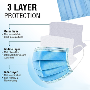 Masques médicaux jetables bleus et noirs pour adultes, protection triple couche, anti-poussière, antibactériens, qualité médicale <span class=keywords><strong>ASTM</strong></span> F2100 <span class=keywords><strong>Niveau</strong></span> <span class=keywords><strong>3</strong></span> 95% - Product Image 4