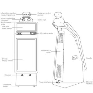 <strong>Intelligent</strong> Consultation Service <strong>Artificial</strong> <strong>Robot</strong> - Product Image 4