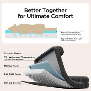 Lit orthopédique pour petits chiens, canapé-lit pour chien avec housse en velours côtelé lavable - Product Image 4