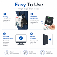 Porte-clés NFC numérique étanche 13,56 MHz en époxy, carte de visite professionnelle personnalisée, étiquette NFC en époxy, porte-clés RFID intelligent en époxy