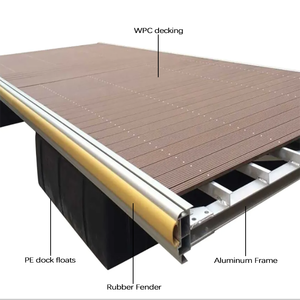 Trung quốc sản xuất polyethylene nổi phao cho Marina xây dựng - Product Image 2