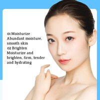 Masque facial hydratant en tissu YSJ au lait, glycérine, acide hyaluronique et extrait de Centella – Tissu fin et ajusté pour tous types de peau